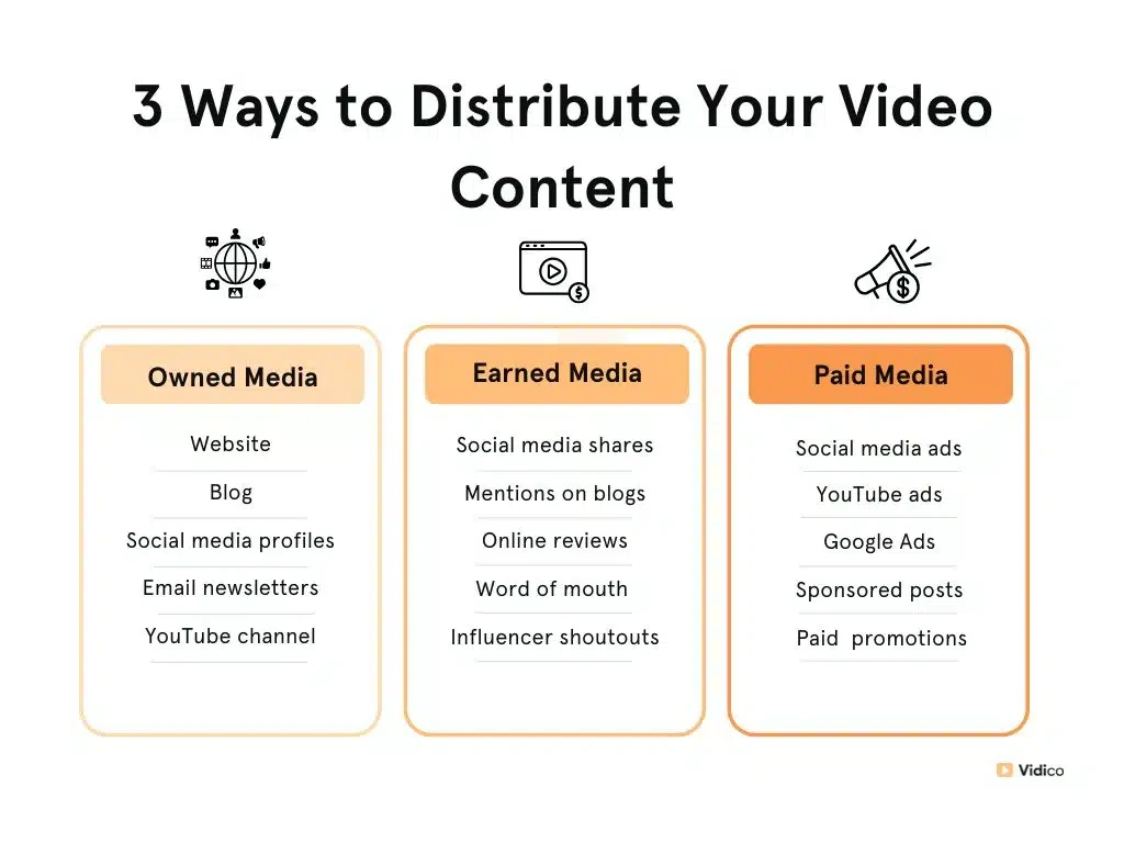 The ContentVerse Produces Video Campaign for Abroad Inquiry — 3