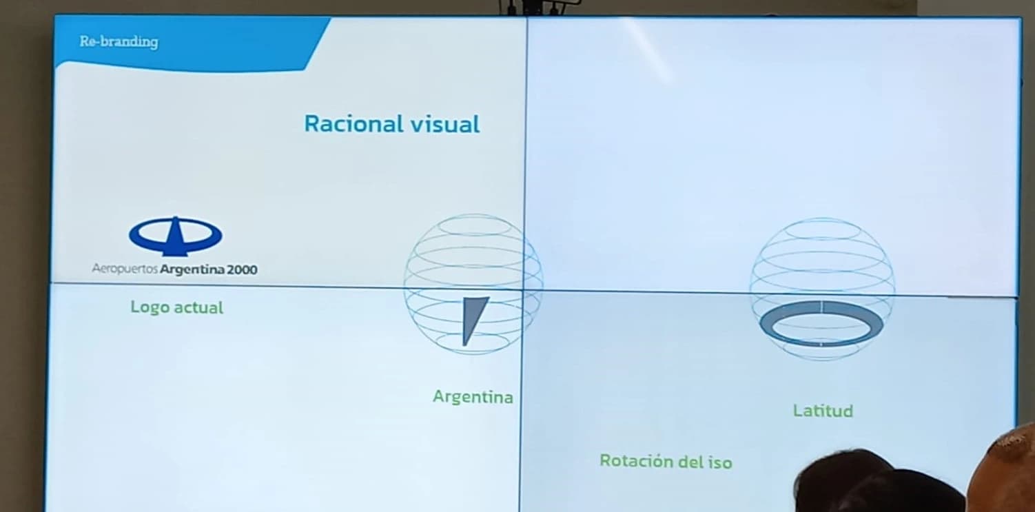 Oruga Cine Produces "Tan Argentinos" for Aeropuertos Argentina, Directed with Don by Havas — 4