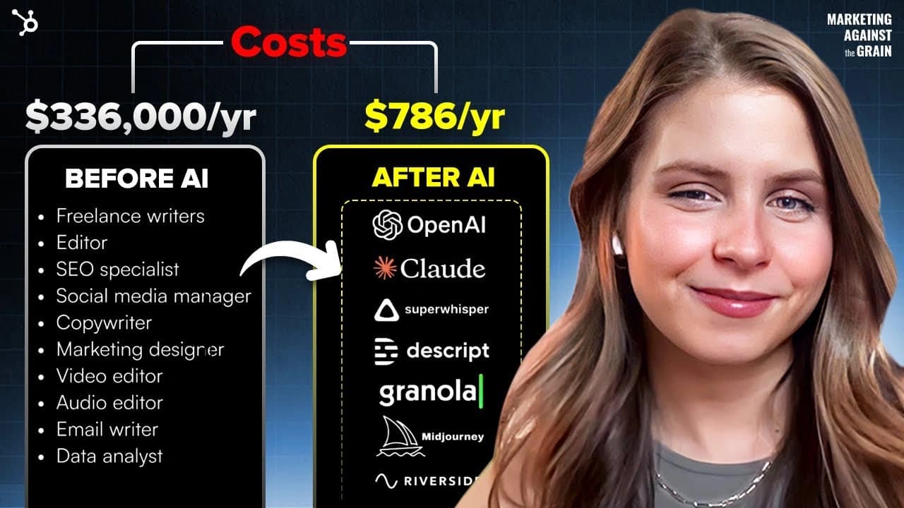 The $0 Execution Problem: How AI Collapsed Agency Unit Economics in 18 Months — 4