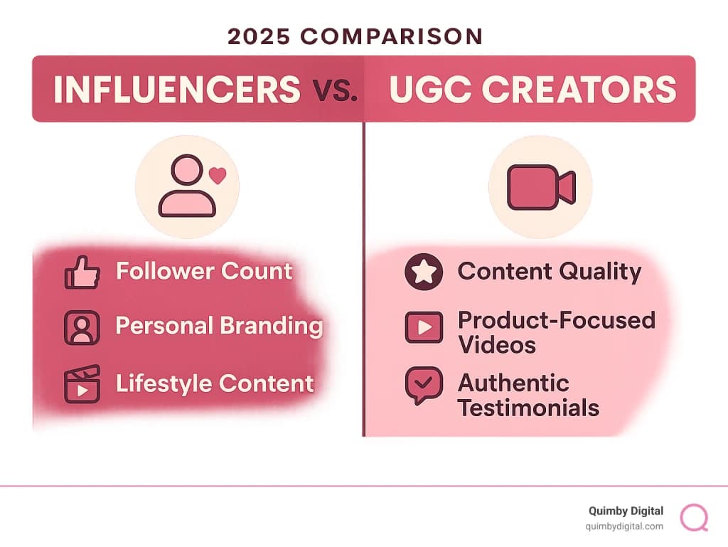 AQUAVE Seeks UGC and Performance Creative Agency Partner — 4