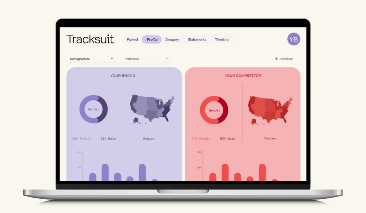 The Branding ROI Category That Doesn't Exist Yet — 2