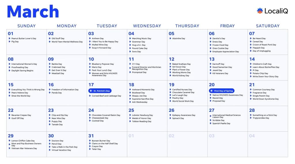 Growith.agency Onboards Budget Holidays for Digital and Social Media Strategy — 2