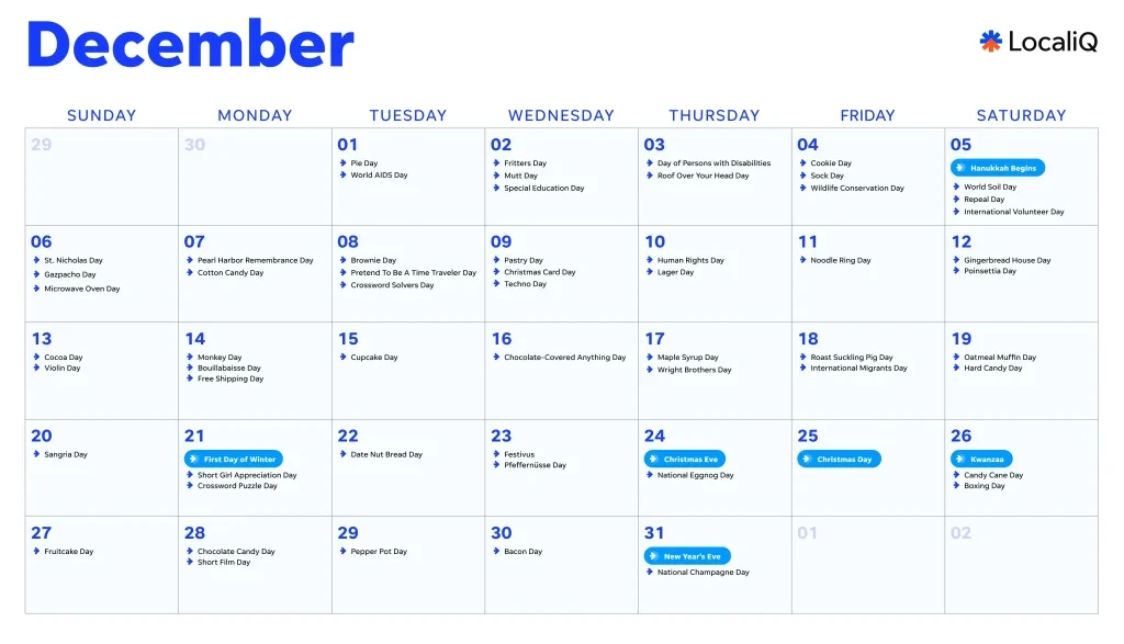 Growith.agency Onboards Budget Holidays for Digital and Social Media Strategy — 4