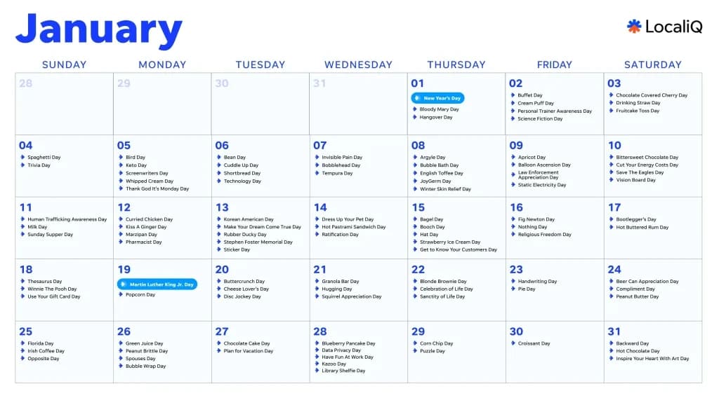 Growith.agency Onboards Budget Holidays for Digital and Social Media Strategy