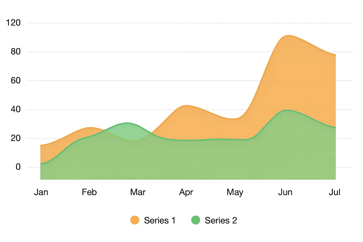 The Data Gap: When Market Signals Point to Nothing at All — 3