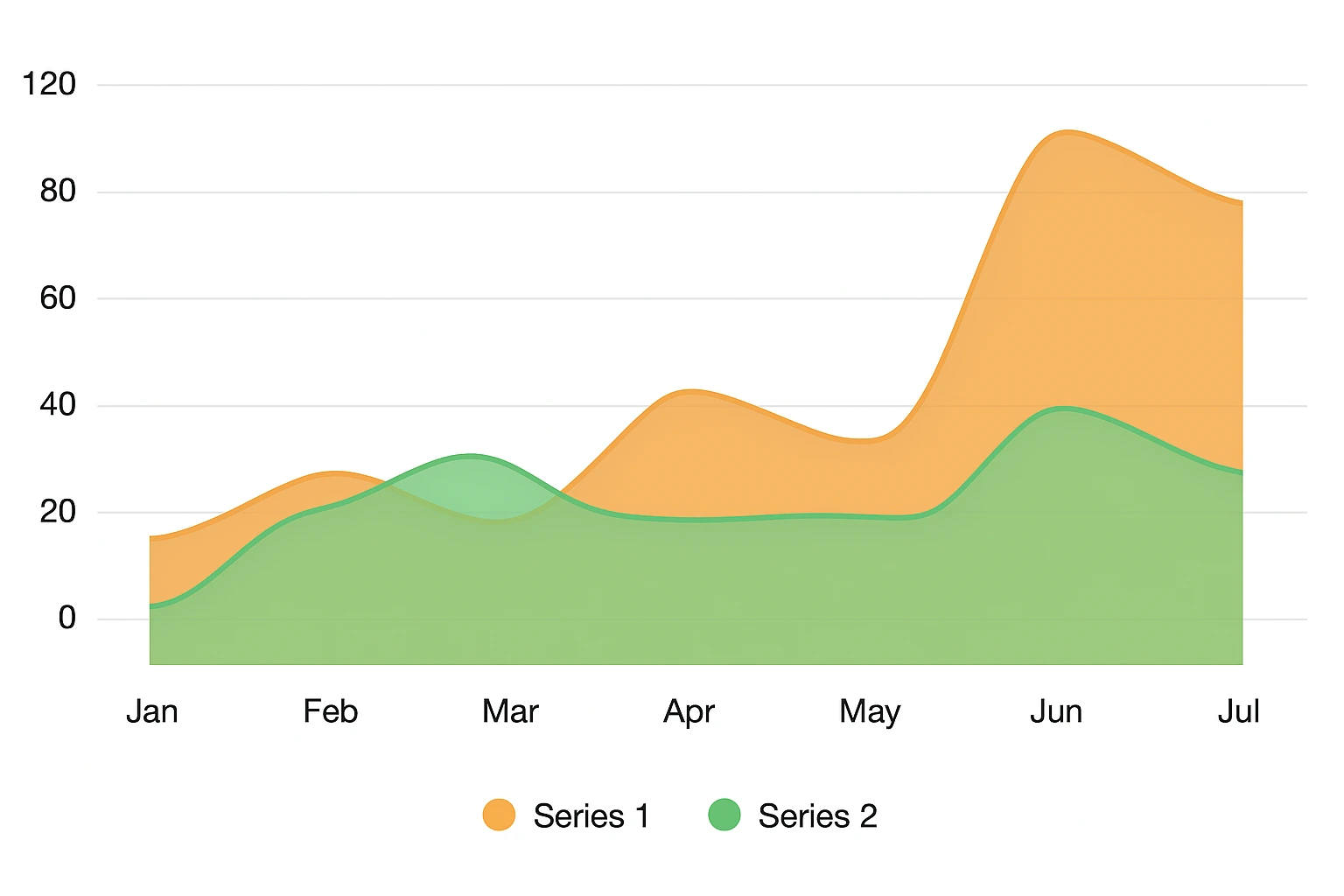 The Data Gap: When Market Signals Point to Nothing at All — 3