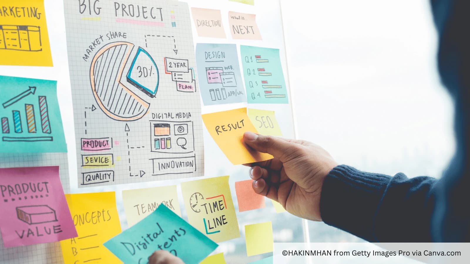 BlueSky PR Shares Case Study on eTeam Content Strategy — 3