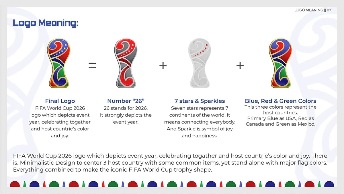 EFAN Design Agency Announces Brand Identity Partnership with Futbol Fans Zone — 3