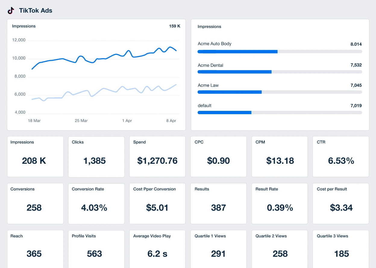 How 12-Person Agencies Are Hitting 77% Margins With AI-Powered Stacks