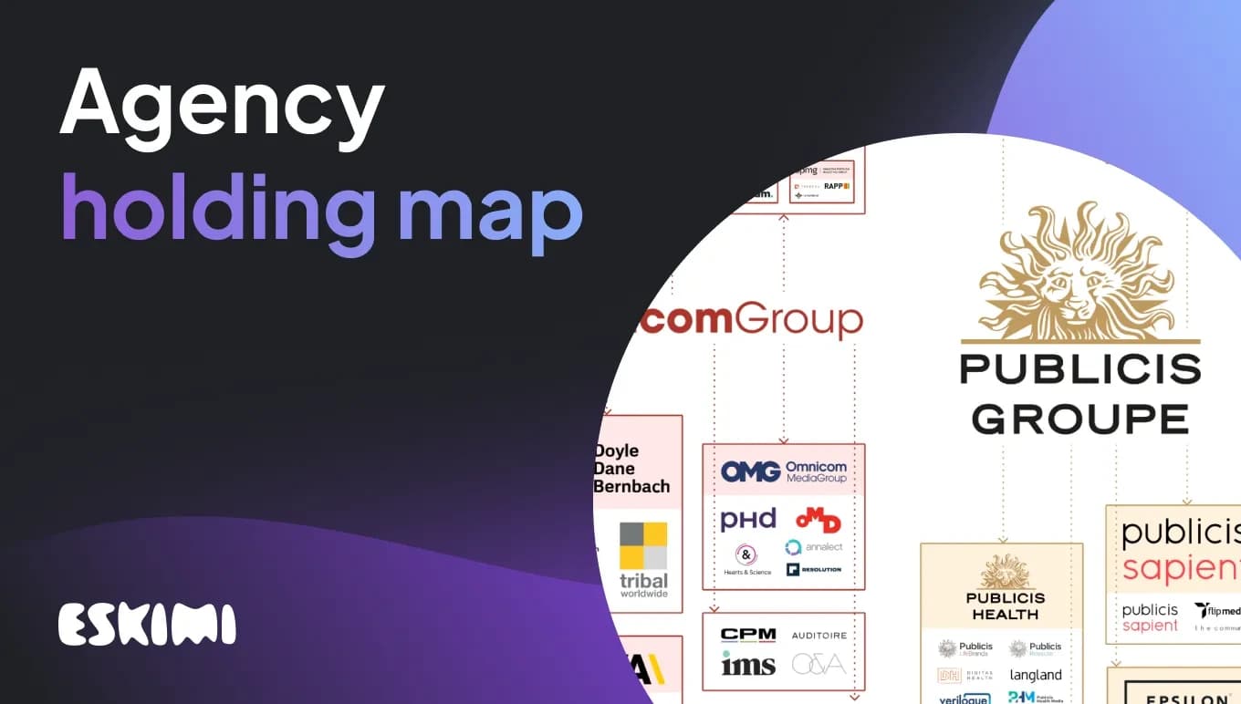 Why Fortune 500 Brands Are Hiring Independent Agencies as AOR Partners — 4