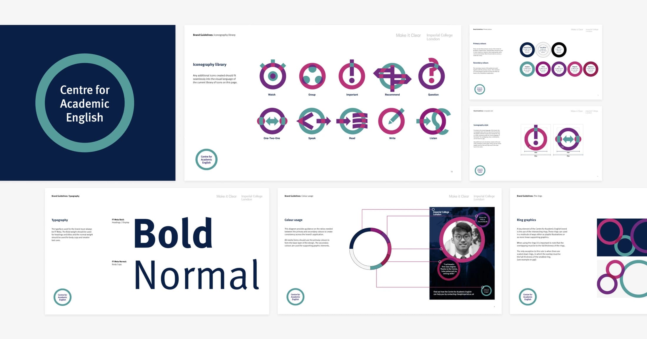 How Independent Agencies Captured the Institutional Rebrand Market — 3