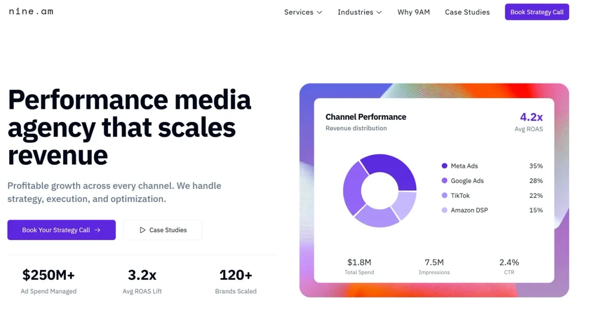 Independent Agencies Are Proving Rebrand ROI. Holding Companies Can't.