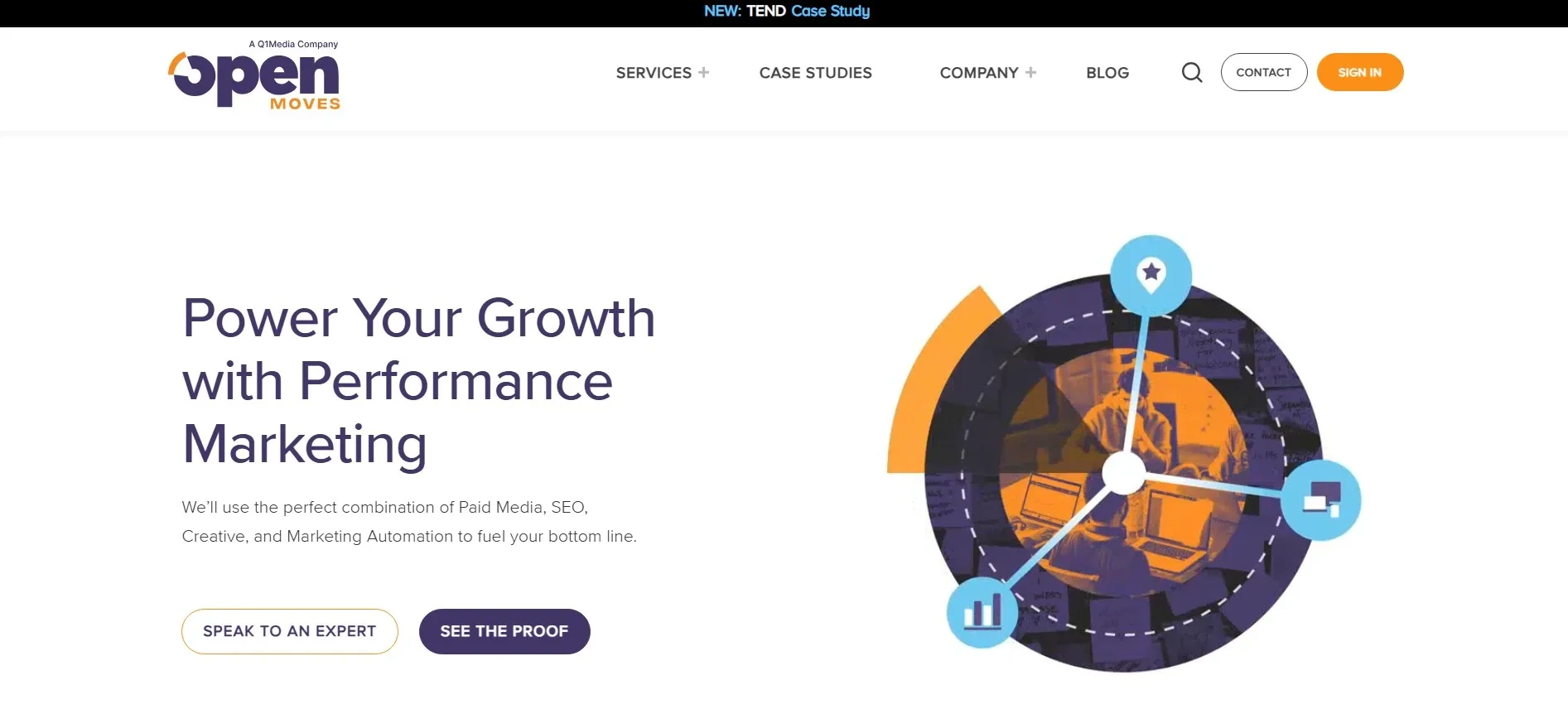 Why Independent Agencies Are Winning the Search Integration War — 4