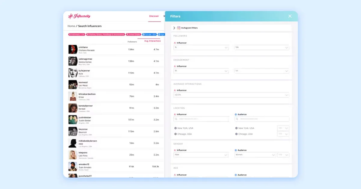 The Seven-Figure Influencer Shops That Don't Show Up in Search Data