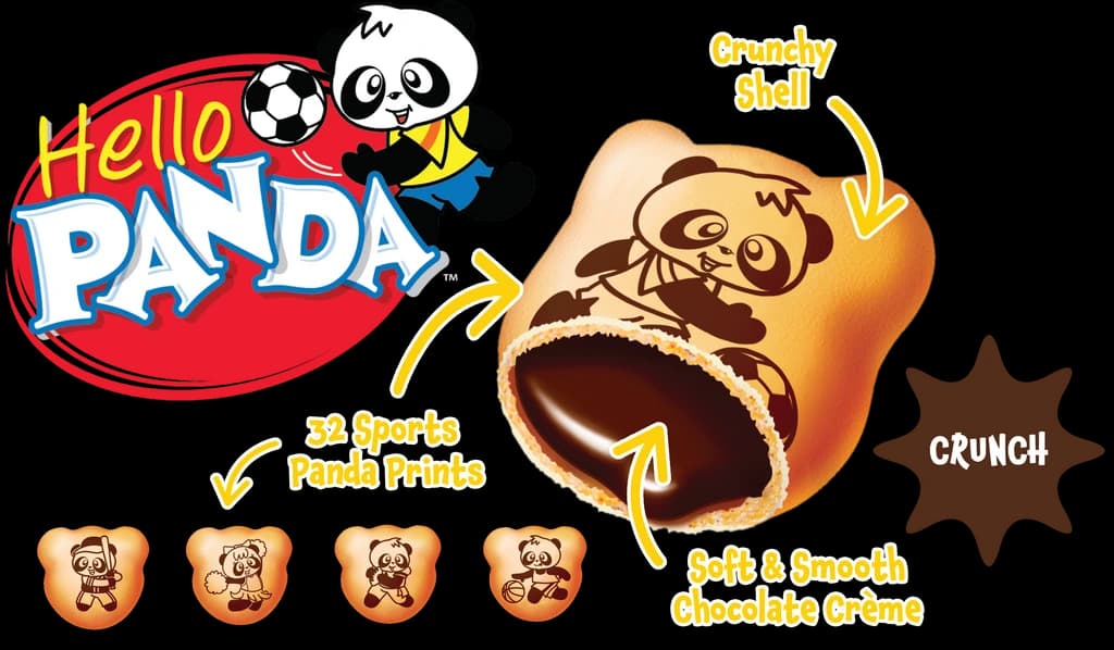 Meiji Hello Panda Skipped the Holding Companies for Raindrop — 2