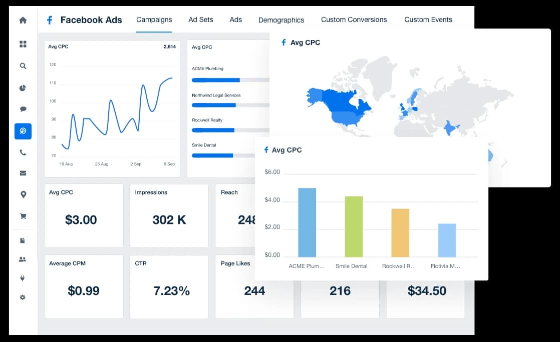 The Accountability Gap in Nonprofit Digital Marketing — 3