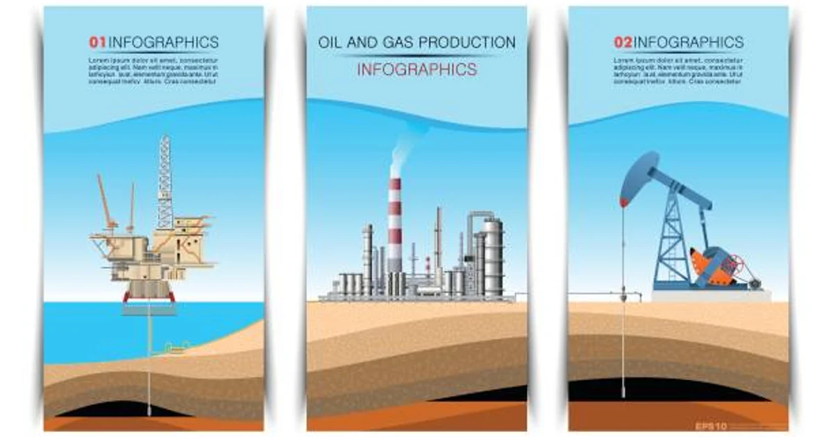 Outerbox Studio Releases Oilandwell Brand Work