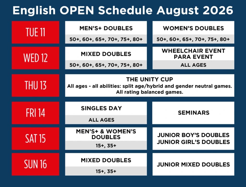 Pickleball-Content.com Builds Content and Video Strategy for PickleballEngland's English Open — 2