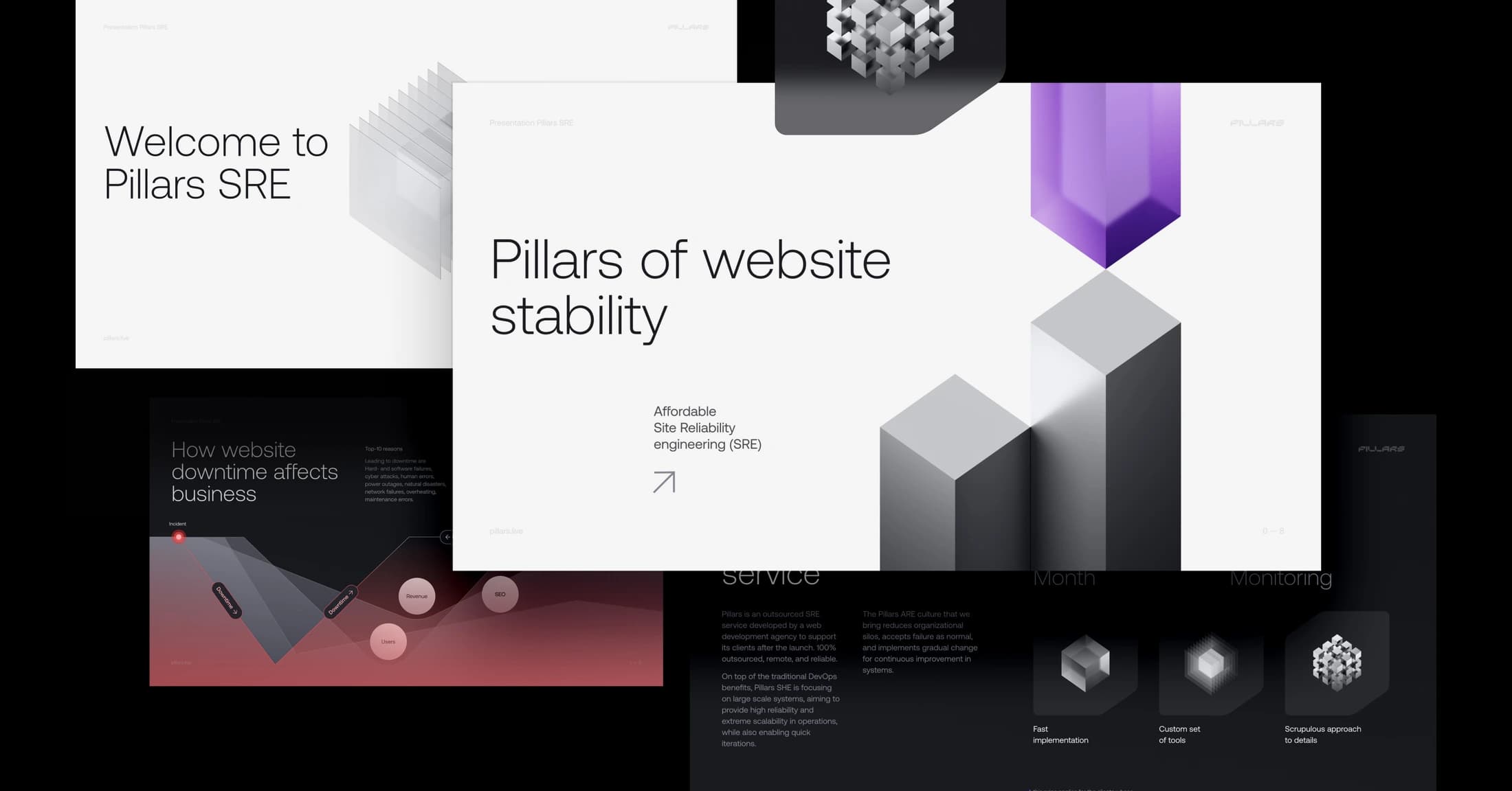 Shakuro Shares Website Project for B2B SRE Provider Pillars — 4