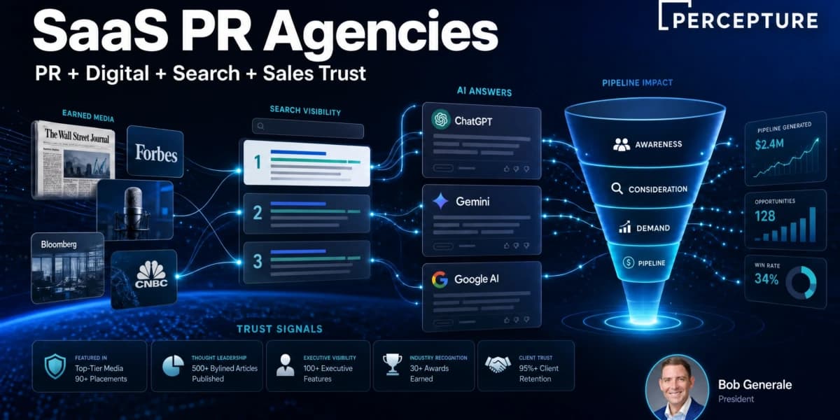 The PR Search Data Reveals a Category Nobody's Built Yet