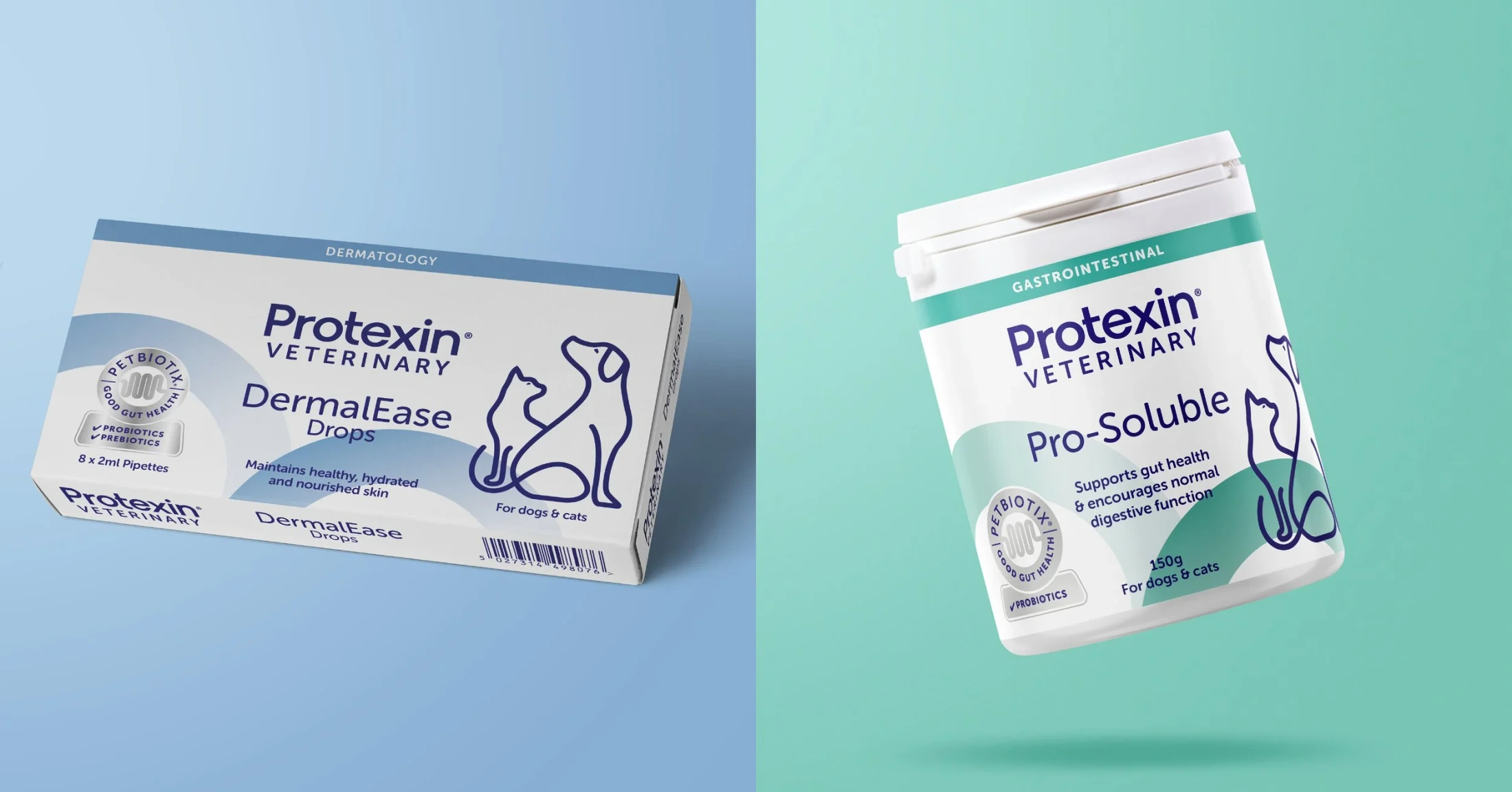 MBC Group Launches Gut Microbiome Campaign for Protexin — 2