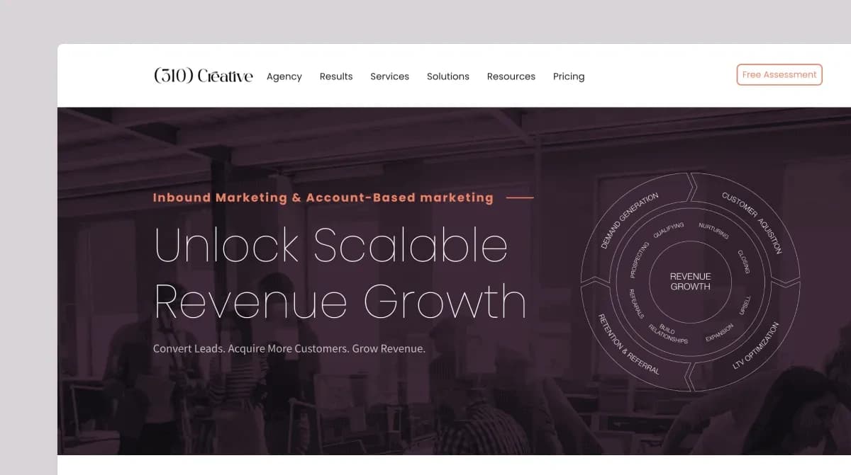 The SaaS Marketing Agency Category Nobody Has Claimed Yet — 2
