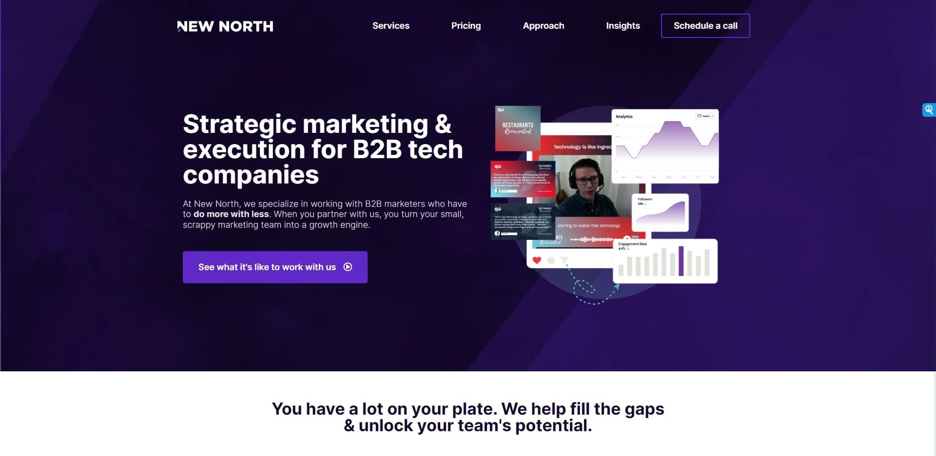 The SaaS Marketing Agency Category Nobody Has Claimed Yet