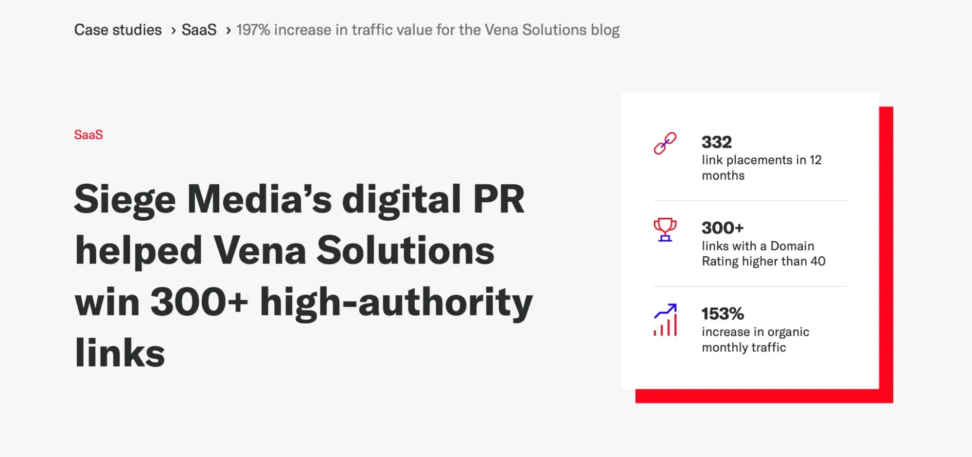 480 Searches a Month, Zero Agencies Claiming the Category — 3