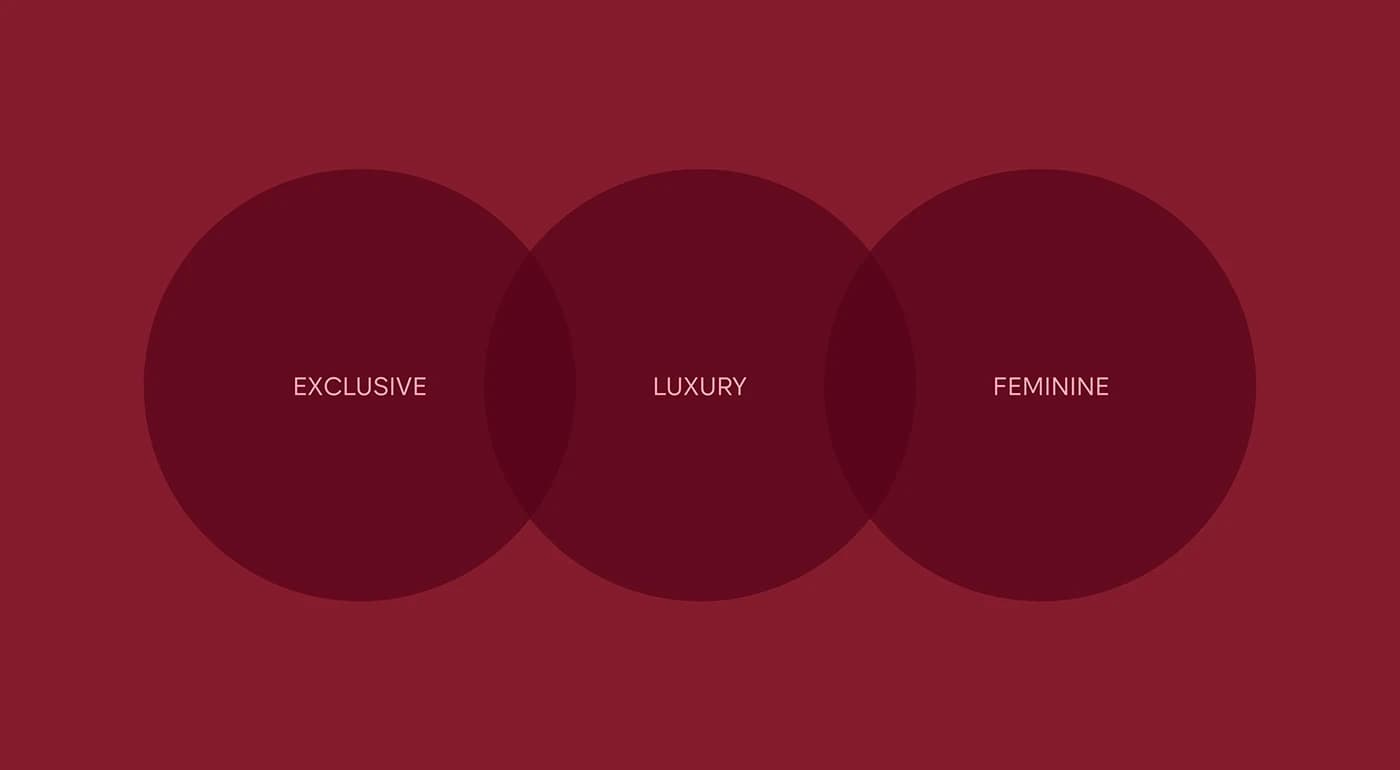 Freelance Creator Mahrukh Kalandan Produces Brand Content for TheWhiteRoom Nail Studio — 3