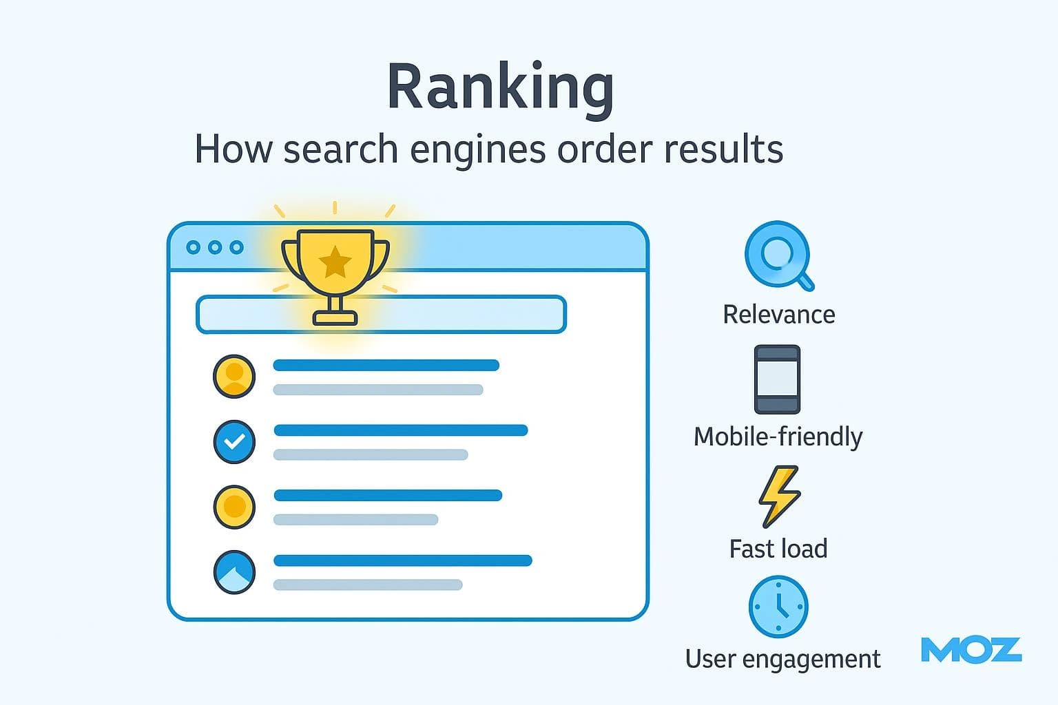 The Top SEO Agency Rankings Are Broken. Here's the Fix — 3