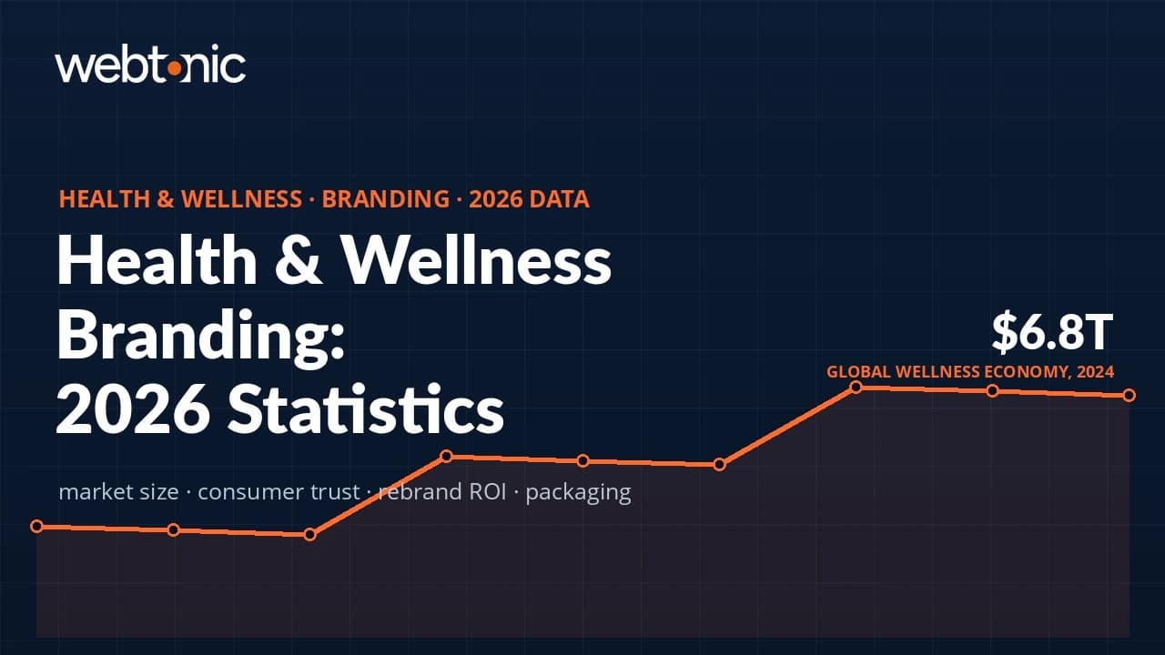 Vytalogy Wellness Names Ruder Finn Agency of Record — 3