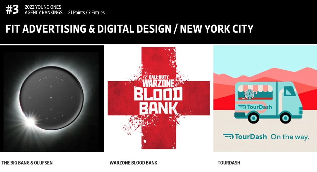 Why Independent Agencies Win 68% of Digital Design Awards